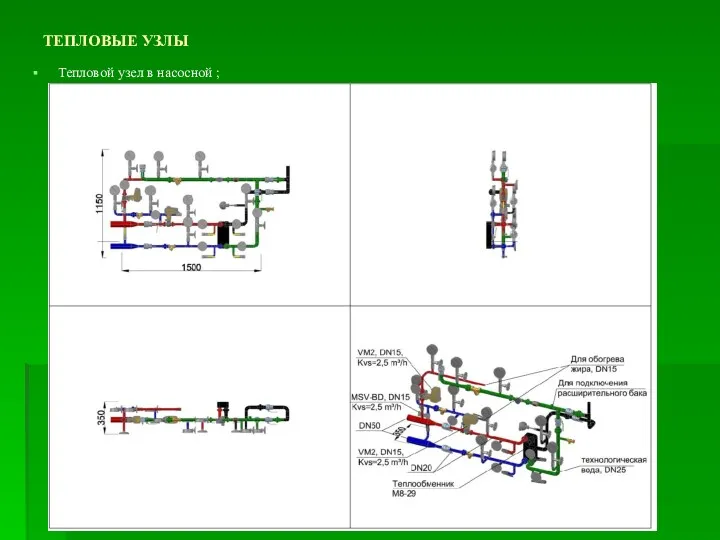 ТЕПЛОВЫЕ УЗЛЫ Тепловой узел в насосной ;