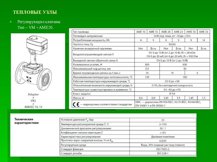 ТЕПЛОВЫЕ УЗЛЫ Регулирующие клапаны Тип – VM +AME20.