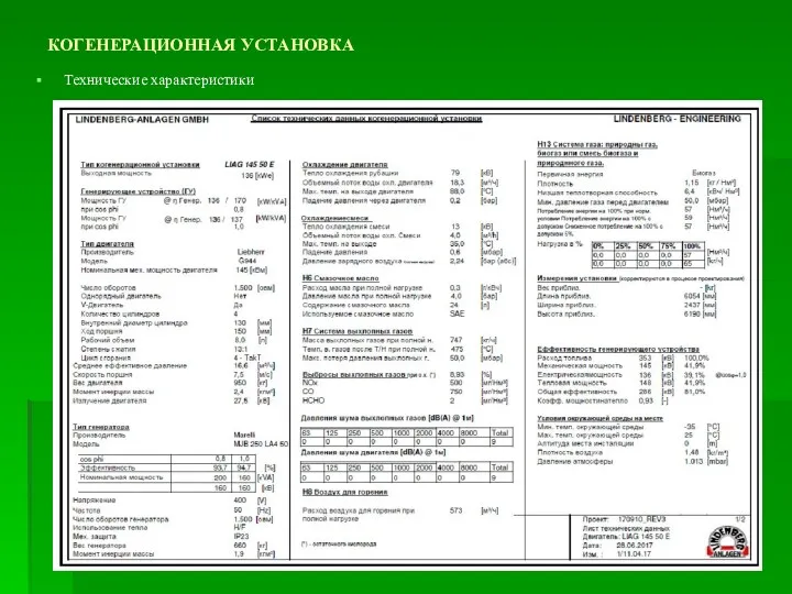 КОГЕНЕРАЦИОННАЯ УСТАНОВКА Технические характеристики