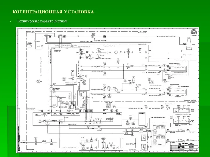 КОГЕНЕРАЦИОННАЯ УСТАНОВКА Технические характеристики