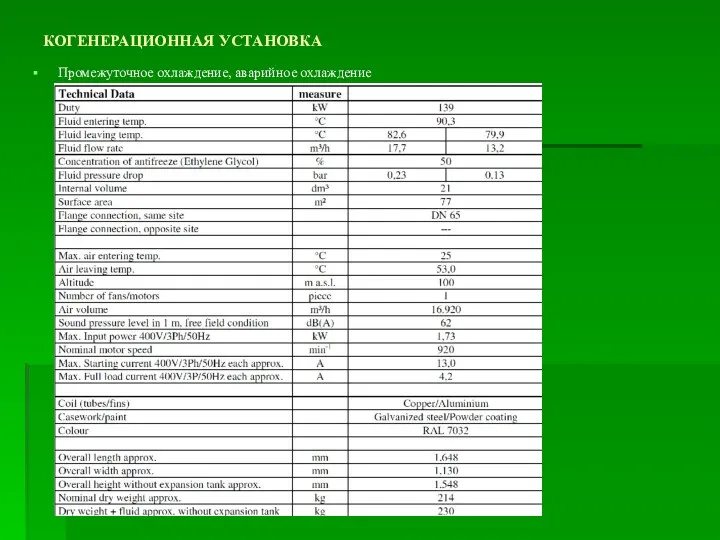 КОГЕНЕРАЦИОННАЯ УСТАНОВКА Промежуточное охлаждение, аварийное охлаждение