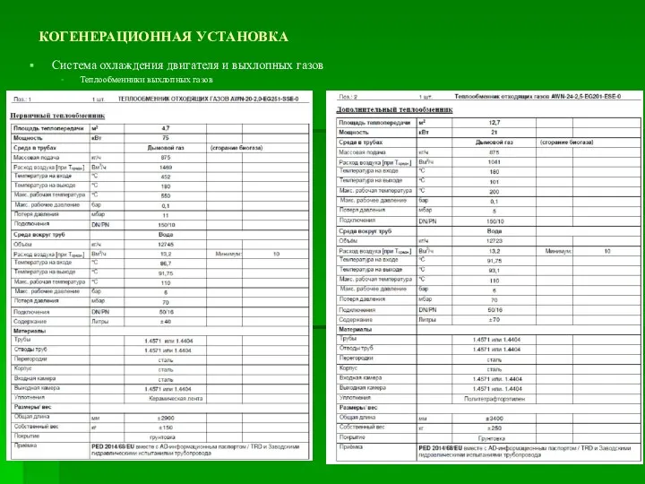 КОГЕНЕРАЦИОННАЯ УСТАНОВКА Система охлаждения двигателя и выхлопных газов Теплообменники выхлопных газов