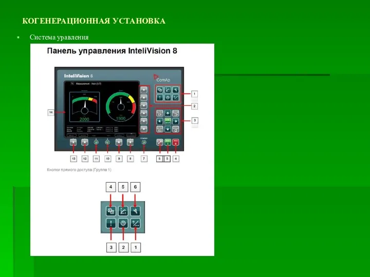 КОГЕНЕРАЦИОННАЯ УСТАНОВКА Система уравления