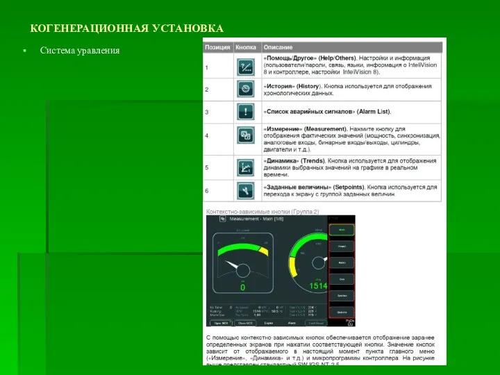 КОГЕНЕРАЦИОННАЯ УСТАНОВКА Система уравления