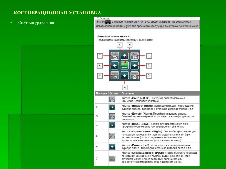 КОГЕНЕРАЦИОННАЯ УСТАНОВКА Система уравления