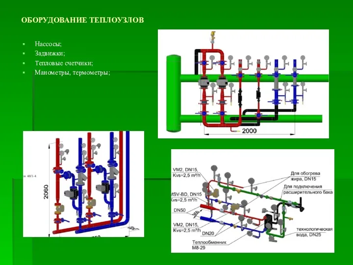 ОБОРУДОВАНИЕ ТЕПЛОУЗЛОВ Нассосы; Задвижки; Тепловые счетчики; Манометры, термометры;
