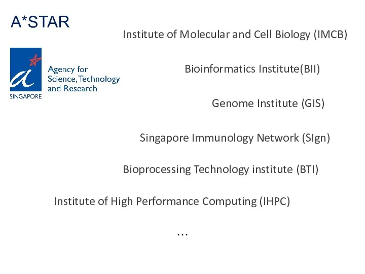 A*STAR Institute of Molecular and Cell Biology (IMCB) Bioinformatics Institute(BII) Genome Institute (GIS)