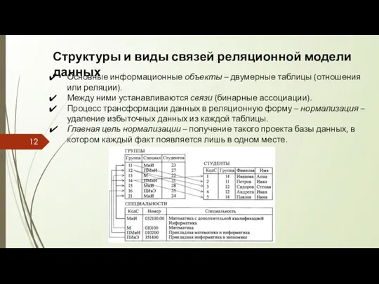 Структуры и виды связей реляционной модели данных Основные информационные объекты