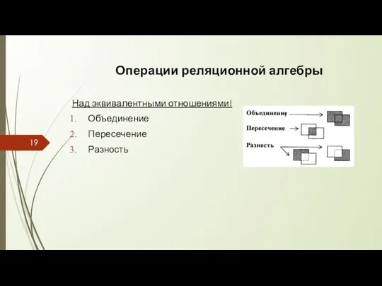 Операции реляционной алгебры Над эквивалентными отношениями! Объединение Пересечение Разность