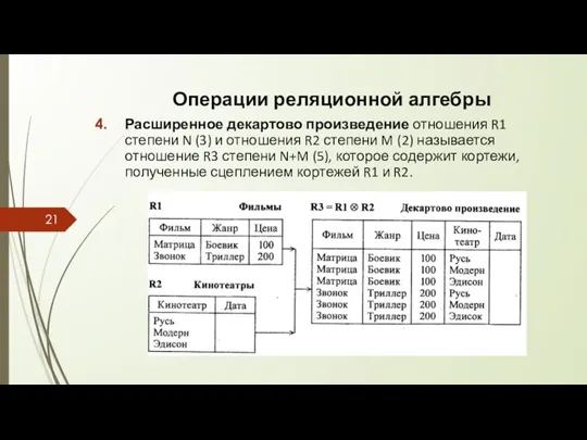 Операции реляционной алгебры Расширенное декартово произведение отношения R1 степени N