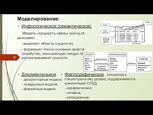 Моделирование: Инфологическое (семантическое) Модель «сущность-связь» (метод ER-диаграмм): - выделяют объекты