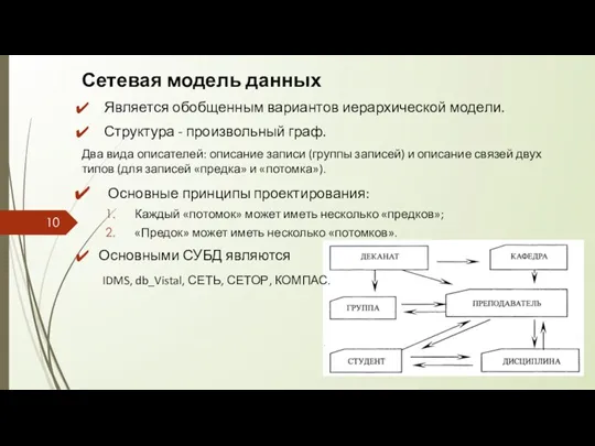 Сетевая модель данных Является обобщенным вариантов иерархической модели. Структура -