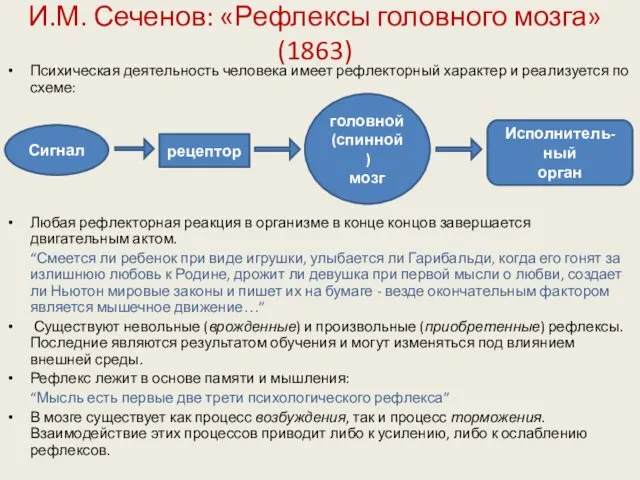 И.М. Сеченов: «Рефлексы головного мозга» (1863) Психическая деятельность человека имеет