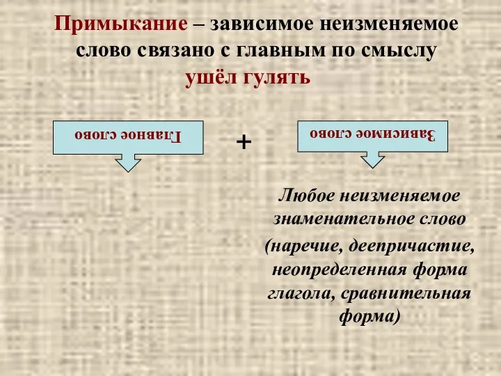 Примыкание – зависимое неизменяемое слово связано с главным по смыслу