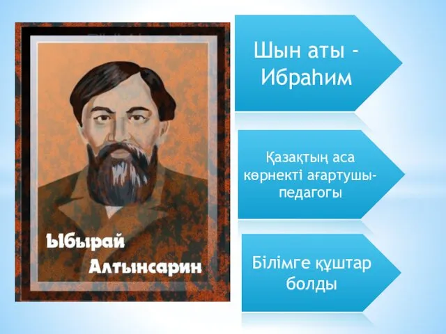 Шын аты - Ибраһим Қазақтың аса көрнекті ағартушы-педагогы Білімге құштар болды