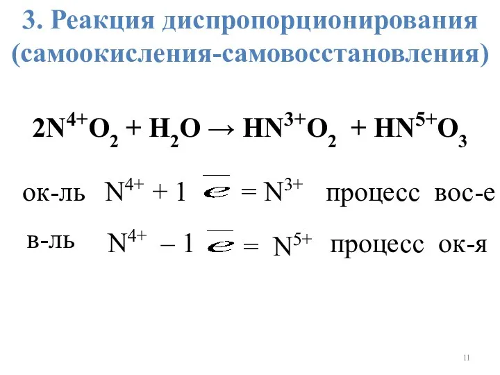 3. Реакция диспропорционирования (самоокисления-самовосстановления) 2N4+O2 + H2O → HN3+O2 +