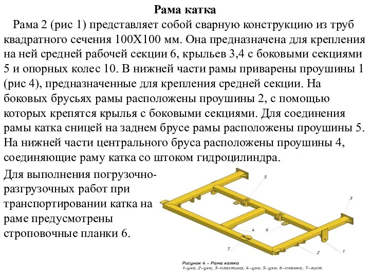 Рама катка Рама 2 (рис 1) представляет собой сварную конструкцию