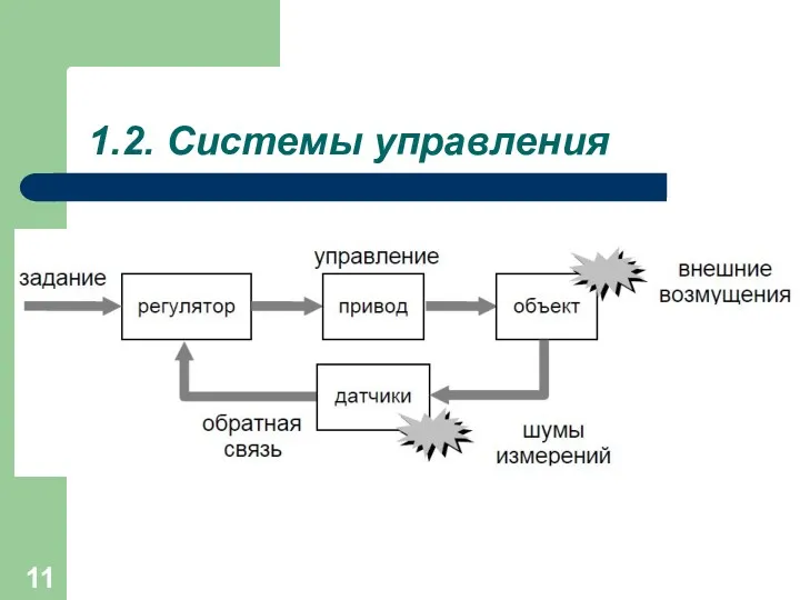 1.2. Системы управления