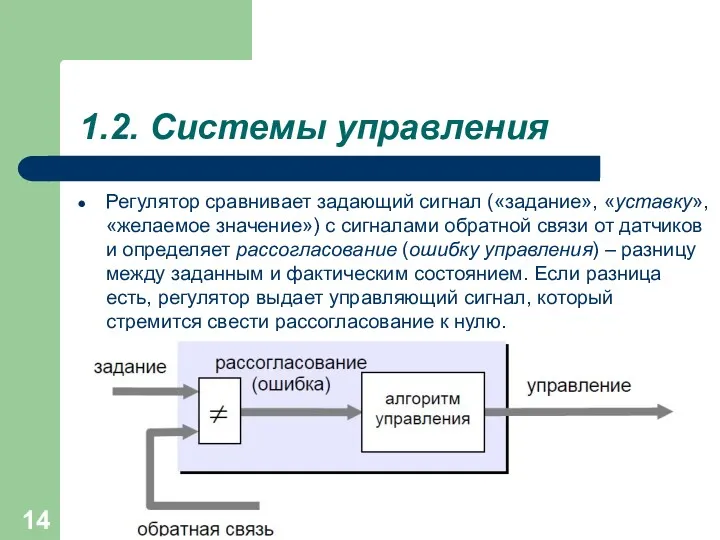 1.2. Системы управления Регулятор сравнивает задающий сигнал («задание», «уставку», «желаемое