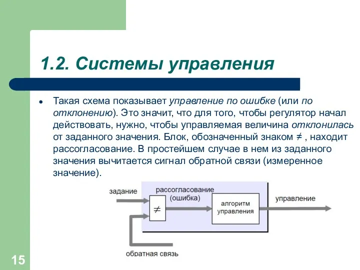 1.2. Системы управления Такая схема показывает управление по ошибке (или