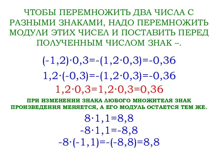 ЧТОБЫ ПЕРЕМНОЖИТЬ ДВА ЧИСЛА С РАЗНЫМИ ЗНАКАМИ, НАДО ПЕРЕМНОЖИТЬ МОДУЛИ