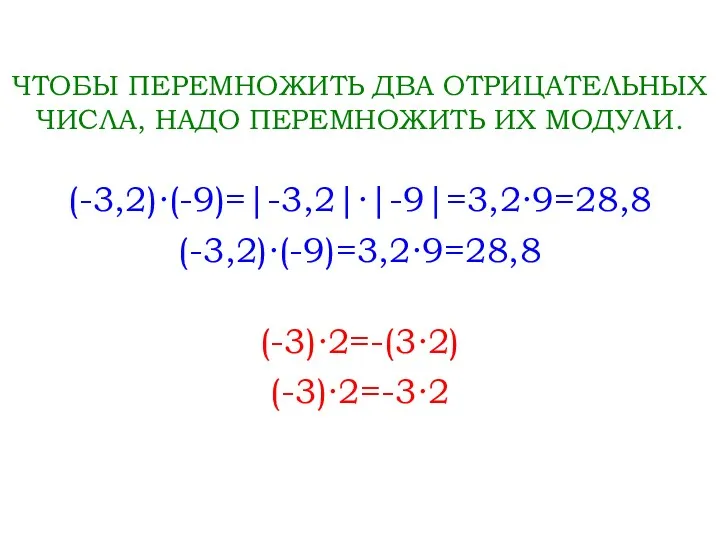 (-3,2)∙(-9)=|-3,2|∙|-9|=3,2∙9=28,8 (-3,2)∙(-9)=3,2∙9=28,8 ЧТОБЫ ПЕРЕМНОЖИТЬ ДВА ОТРИЦАТЕЛЬНЫХ ЧИСЛА, НАДО ПЕРЕМНОЖИТЬ ИХ МОДУЛИ. (-3)∙2=-(3∙2) (-3)∙2=-3∙2