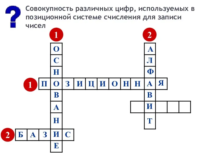 Совокупность различных цифр, используемых в позиционной системе счисления для записи чисел 1 П