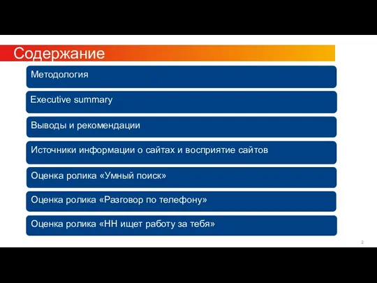 Содержание Оценка ролика «Умный поиск» Методология