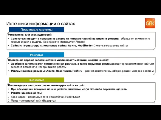 Источники информации о сайтах Поисковые системы Релевантны для всех аудиторий: