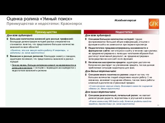 Для всех аудиторий: Большое количество вакансий для разных профессий: благодаря