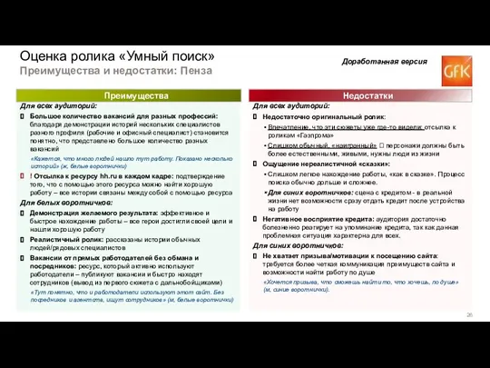 Для всех аудиторий: Большое количество вакансий для разных профессий: благодаря