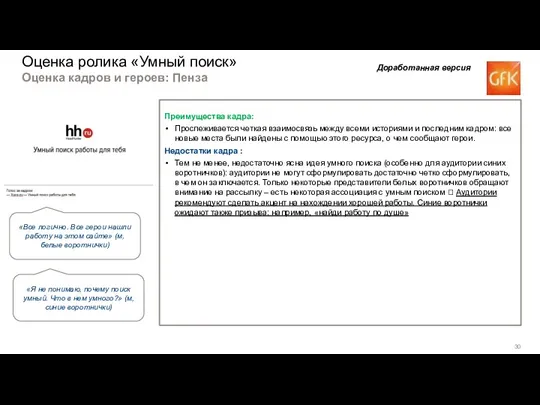 Оценка ролика «Умный поиск» Оценка кадров и героев: Пенза Преимущества