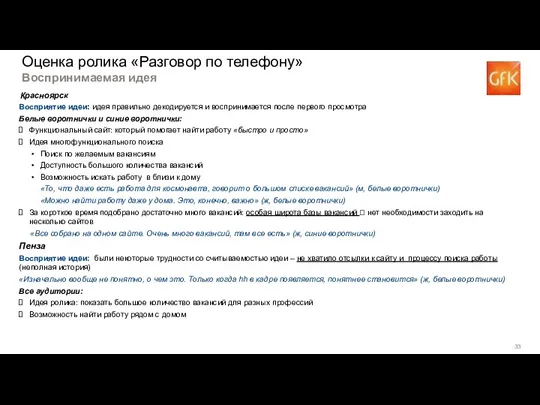 Восприятие идеи: идея правильно декодируется и воспринимается после первого просмотра