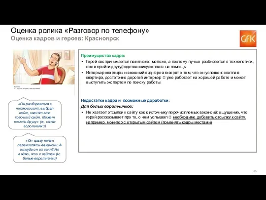 Преимущества кадра: Герой воспринимается позитивно: моложе, а поэтому лучше разбирается