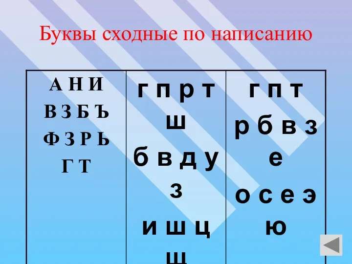 Буквы сходные по написанию