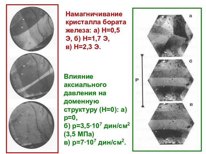 Намагничивание кристалла бората железа: а) Н=0,5 Э, б) Н=1,7 Э,