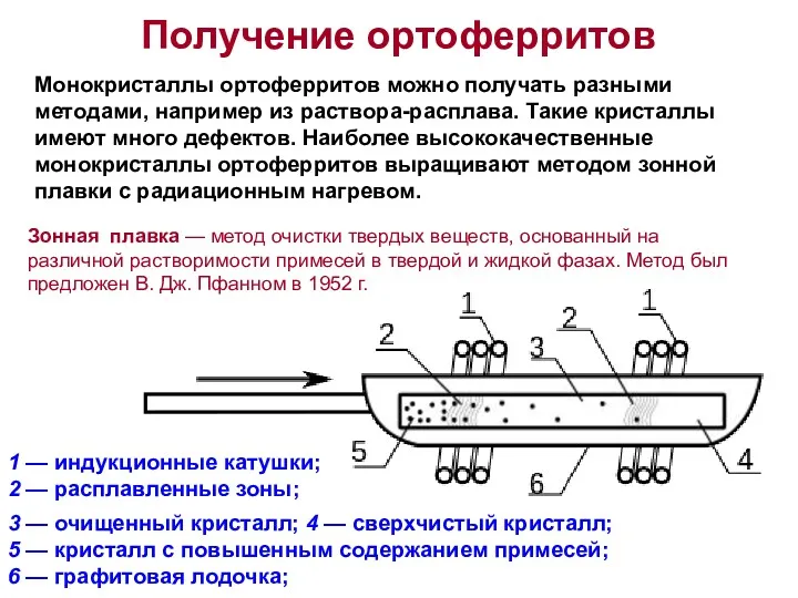 Получение ортоферритов Монокристаллы ортоферритов можно получать разными методами, например из