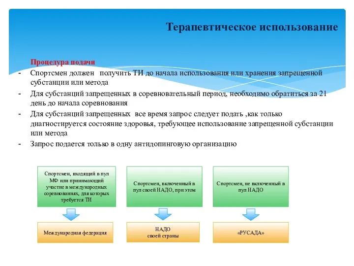 Терапевтическое использование Процедура подачи Спортсмен должен получить ТИ до начала