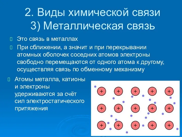 Это связь в металлах При сближении, а значит и при