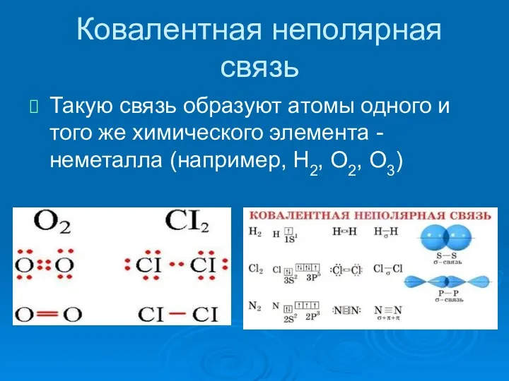 Ковалентная неполярная связь Такую связь образуют атомы одного и того