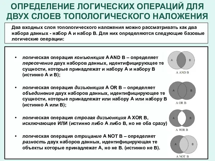 ОПРЕДЕЛЕНИЕ ЛОГИЧЕСКИХ ОПЕРАЦИЙ ДЛЯ ДВУХ СЛОЕВ ТОПОЛОГИЧЕСКОГО НАЛОЖЕНИЯ логическая операция