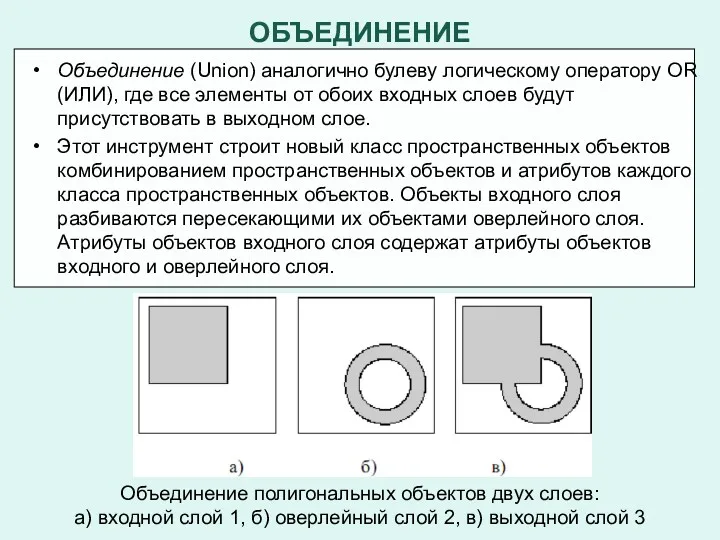 ОБЪЕДИНЕНИЕ Объединение (Union) аналогично булеву логическому оператору OR (ИЛИ), где