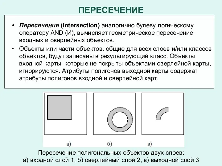 ПЕРЕСЕЧЕНИЕ Пересечение (Intersection) аналогично булеву логическому оператору AND (И), вычисляет