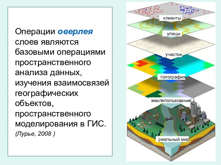 Операции оверлея слоев являются базовыми операциями пространственного анализа данных, изучения