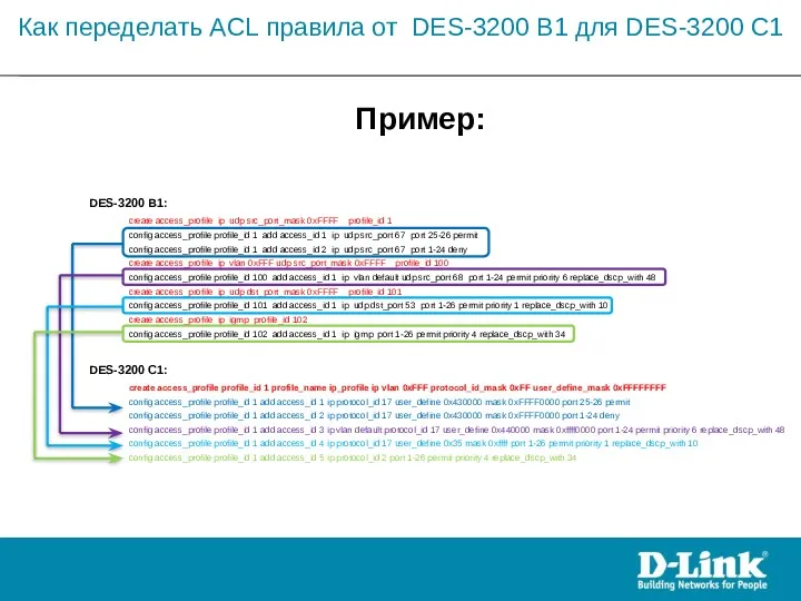 DES-3200 B1: create access_profile ip udp src_port_mask 0xFFFF profile_id 1