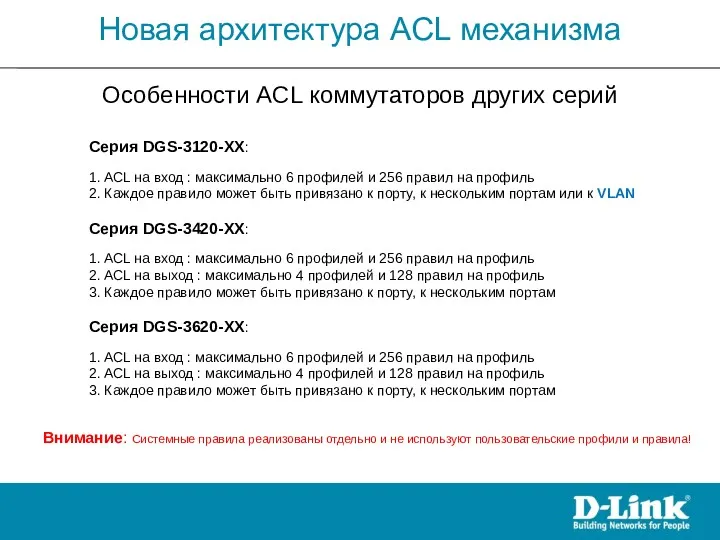 Новая архитектура ACL механизма Серия DGS-3120-XX: 1. ACL на вход