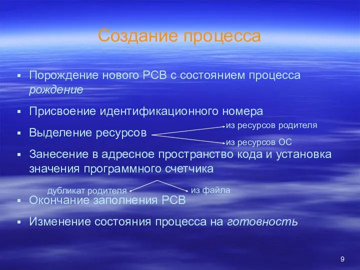 Создание процесса Порождение нового PCB с состоянием процесса рождение Присвоение