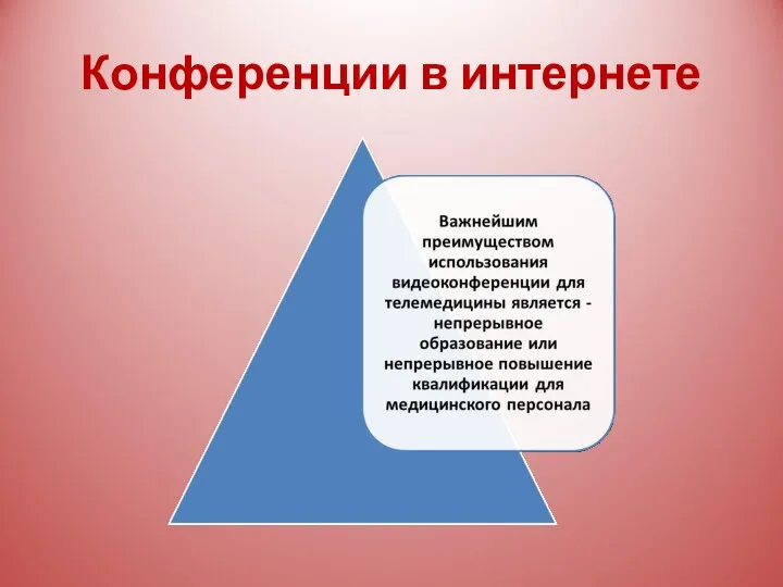 Конференции в интернете