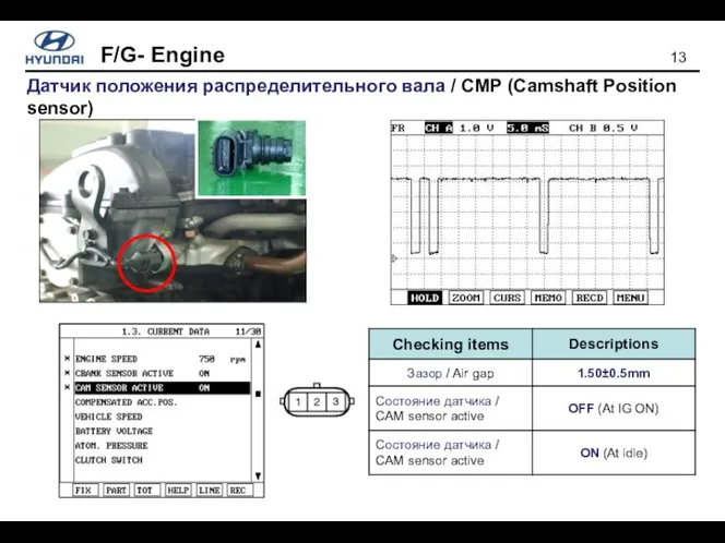 Датчик положения распределительного вала / CMP (Camshaft Position sensor)