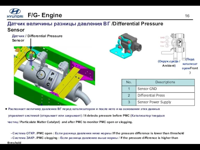 Датчик величины разницы давления ВГ /Differential Pressure Sensor P M